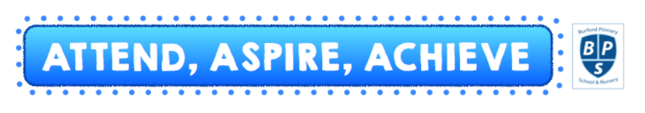 Our vision is summed up in the 3A's - Attend, Aspire and Achieve - which is our school mot